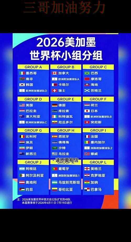 世界杯投注怎么开始别乱选，实测对比给你答案（FIFA World Cup 2026）